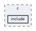include